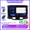 For LADA XRAY 2015 - 2019 LHD 2din Android 14 Car AutoRadio Multimedia Video Player GPS Navigation 4G WIFI Carplay Head unit DVD