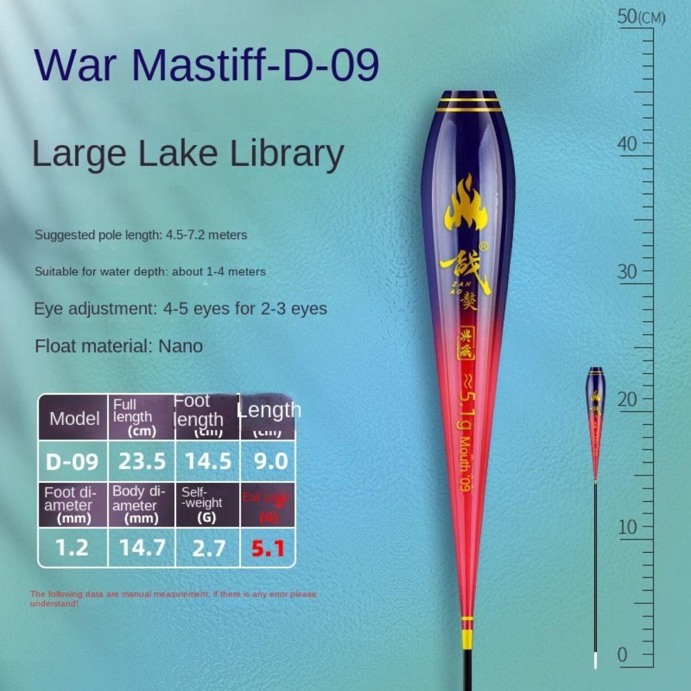 Composite Float Body Bottom Part Inner Fishing Floats Part New Fishing Floats Body Fishing