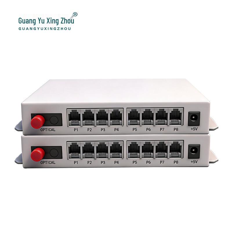 4-канальный оптический мультиплексор Guangyuxingzhou для телефона + 4-канальный Ethernet