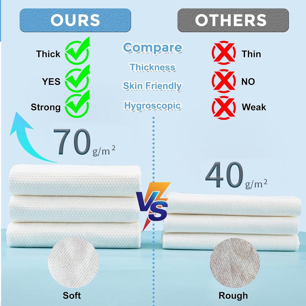 Disposable Thickened Towels Individually Packaged For Travel Compressed And Thickened Enlarged Towels Travel And Hotel Supplies