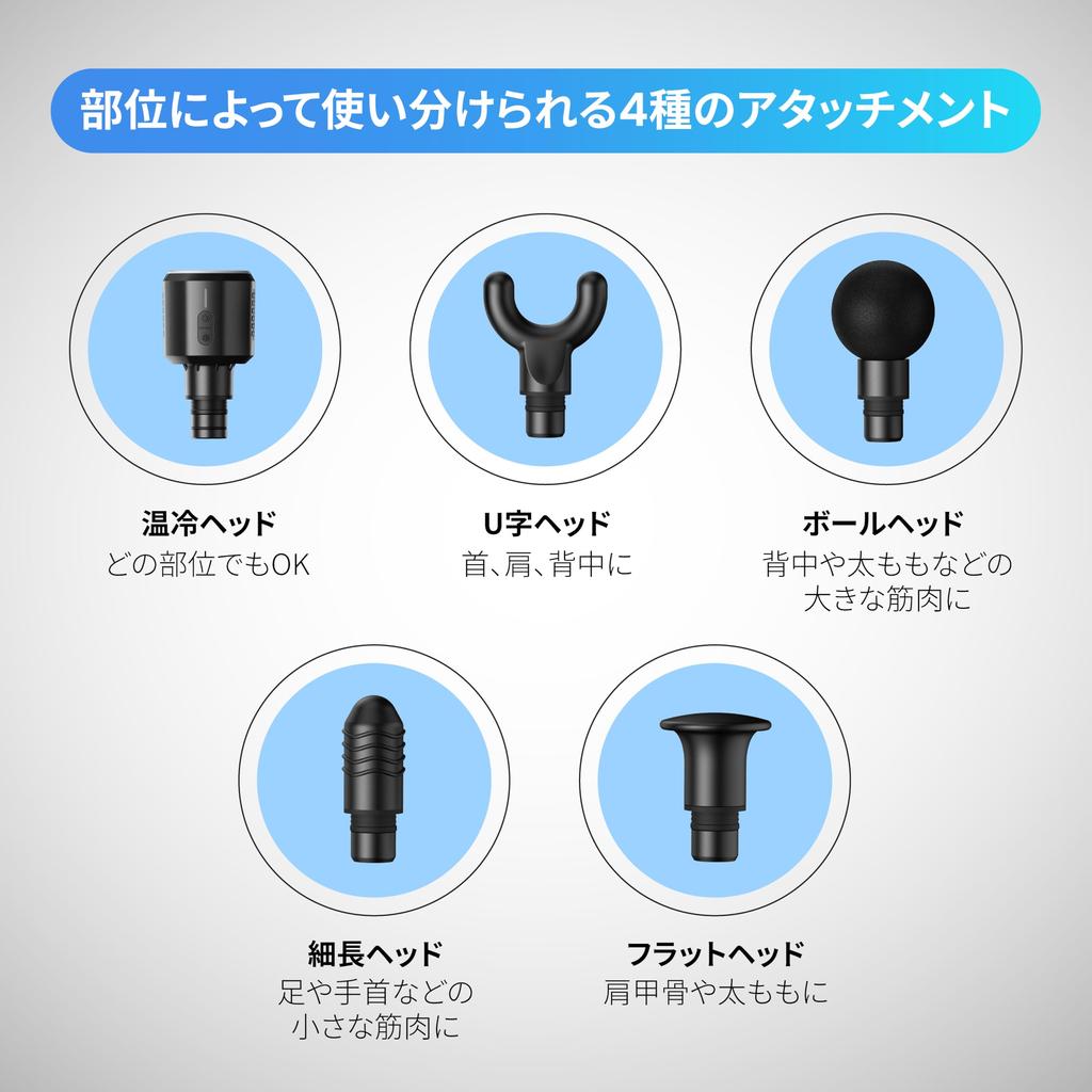 Ручной пистолет RENPHO для миофасциального релиза, оснащенный функцией нагрева и охлаждения, 8 температурных настроек, мощный, амплитуда 10 мм, максимальная скорость 3200 об/мин