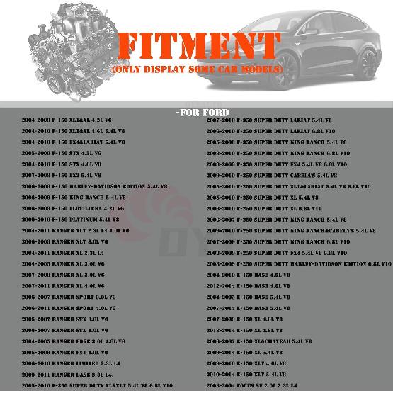 Mass Air Flow Sensor 3L3A-12B579-BA AFLS131 Compatible with Ford F150 F250 E150 E250 E350 for Lincoln,for Mercury