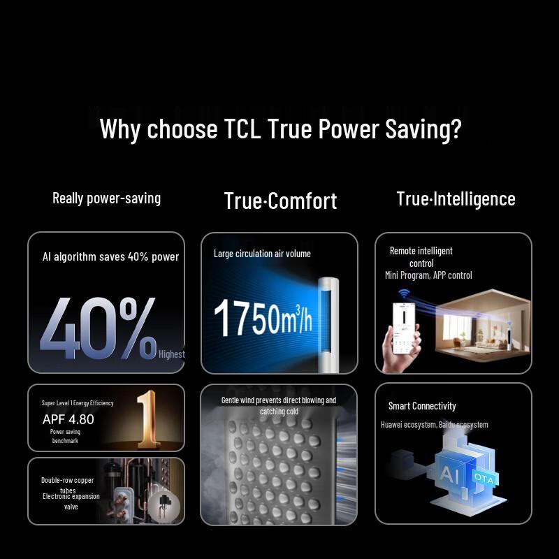 Tcl Little Blue Wing True Power Saving Inverter Cabinet Air Conditioner