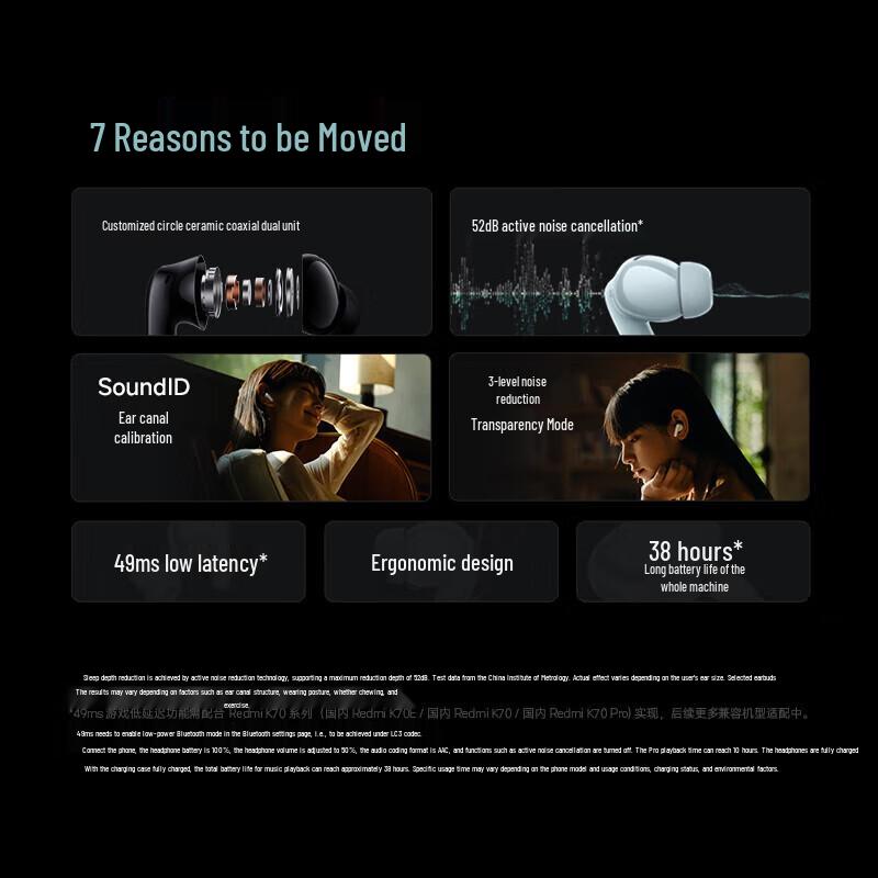 Redmi Buds 5 Pro True Wireless Earbuds