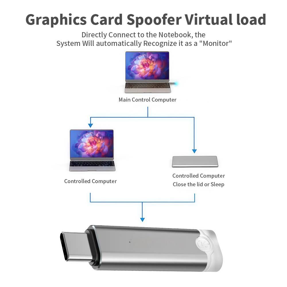 4K 60Hz Type-C Virtual Display Adapter For USB4 Thunderbolt 3/4 Laptops Desktop Computers GPU EDID Emulator