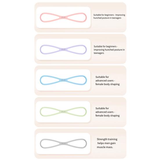 Эспандер-восьмерка Лента сопротивления для упражнений Рука Плечо Растяжка Силовые тренировки Фитнес Эластичный ремень 15/25/35 фунтов Мужчины Женщины Нескользящий силиконовый трос натяжения