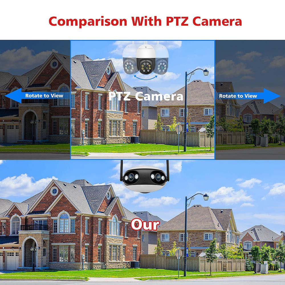 2024 Новая двойная линза, широкоугольная панорамная Wi-Fi POE IP-камера с углом обзора 180°, наружная камера наблюдения за человеком/автомобилем с автоматическим отслеживанием