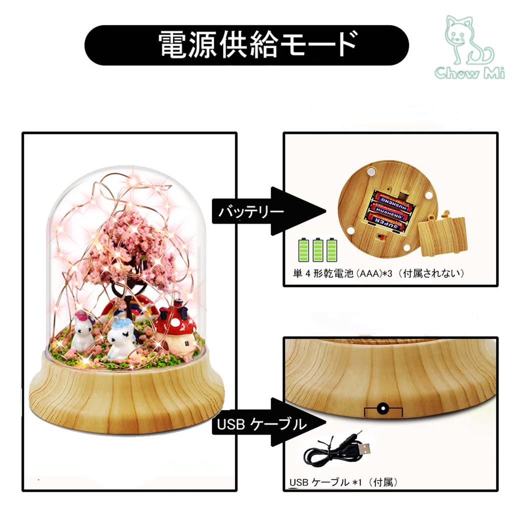 Ручная работа Ночной купол Единорога Сборка Легкая игрушка DIY для детей и Декоративное рукоделие для дома Подарок на день рождения Choumi-ya Свет, Форма, Требуется, Начинающие, Набор,