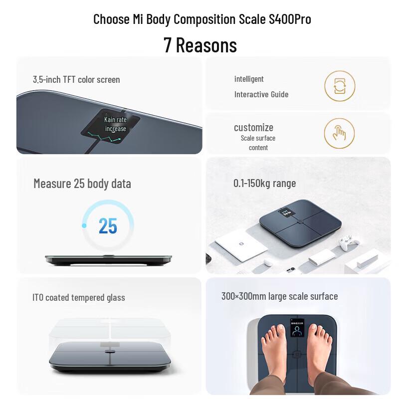 Умные весы Xiaomi для измерения жировой массы тела S400 Pro (Китайская версия)