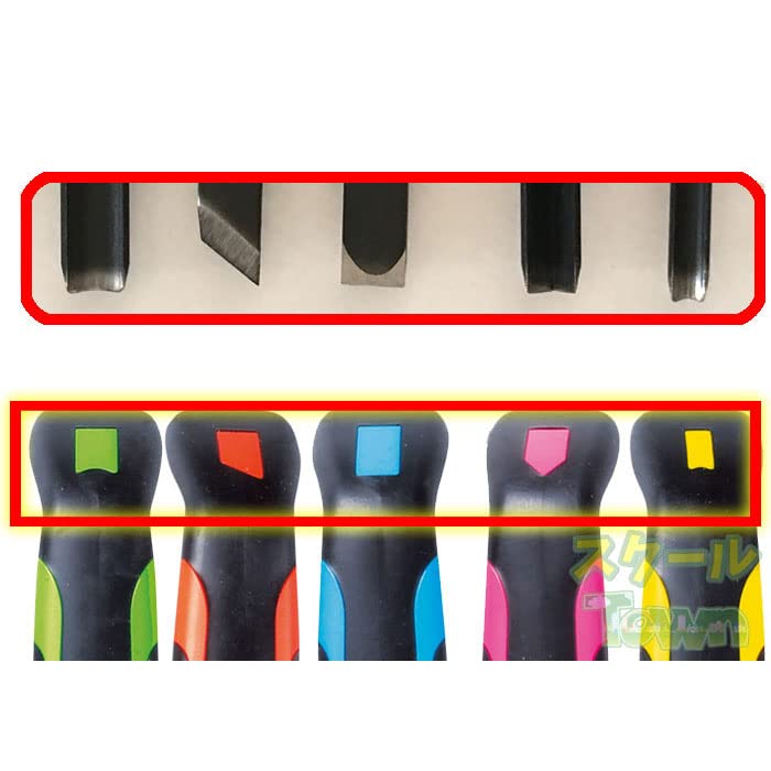 Dolly Magic Carving Knife Set for Set with Safety for Elementary School Girls Girls, 5-Piece (Right-Handed) Guard, All-Steel,