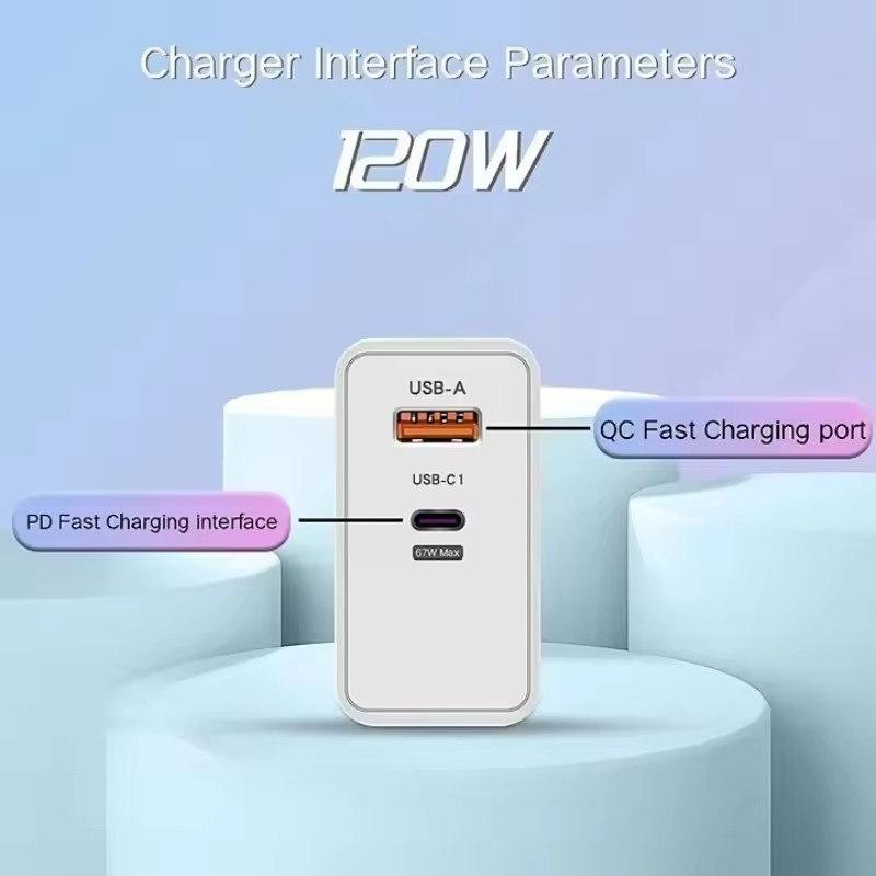 Быстрое зарядное устройство USB Type-C мощностью 120 Вт с поддержкой USB Power Delivery для iPhone, Samsung, Xiaomi и Huawei