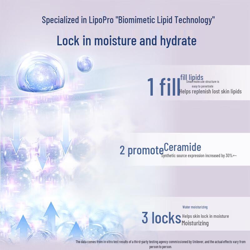 Vaseline Intensive Care Hand Cream & Petroleum Jelly Set