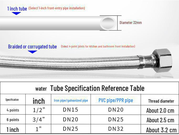 Высокоэффективный латунный элемент фильтра обратной промывки для бытового крана