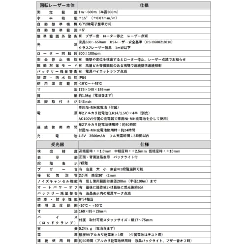 Rotating Laser Level TRL-01H with Receiver and Tripod, Wide Range of 600m, Rotating Laser, Self-Leveling Laser Level, Level Planer, Leveling, Surveyin