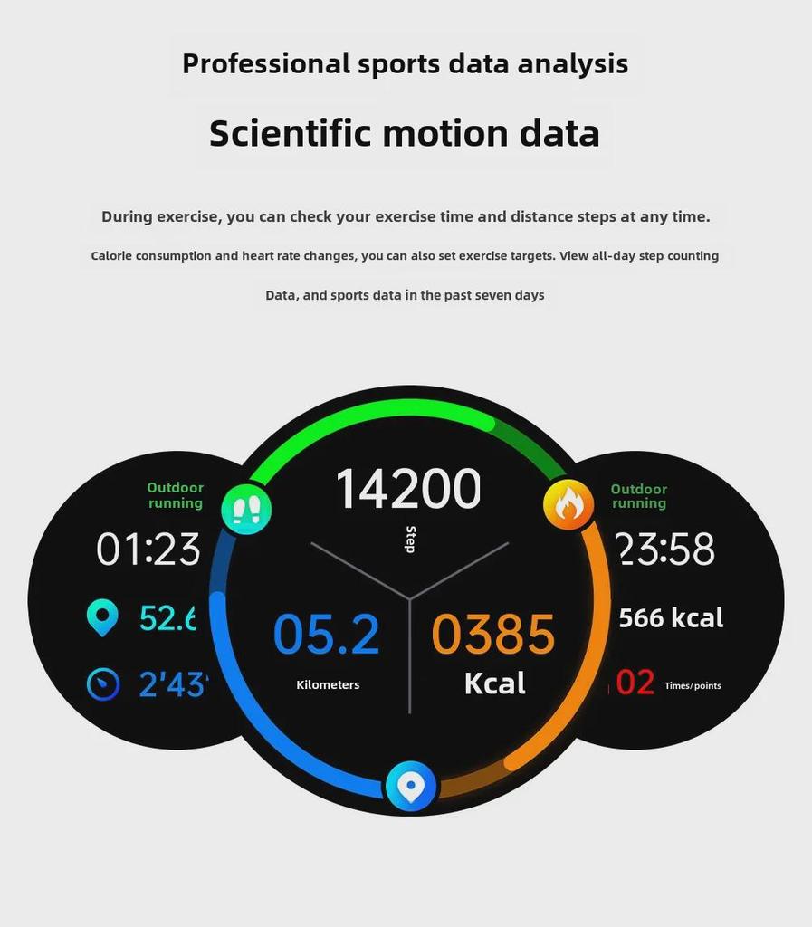 Temu Смарт-часы ZW60: Пульсометр, монитор здоровья, Bluetooth-вызов, круглый экран, женский фитнес-браслет
