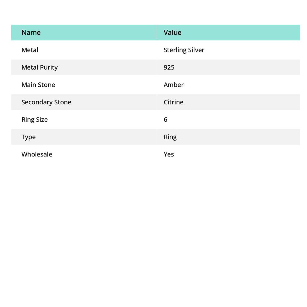 Балтийский янтарь, цитрин, серебро 925 пробы, подарочное ювелирное изделие, кольцо, размер 6