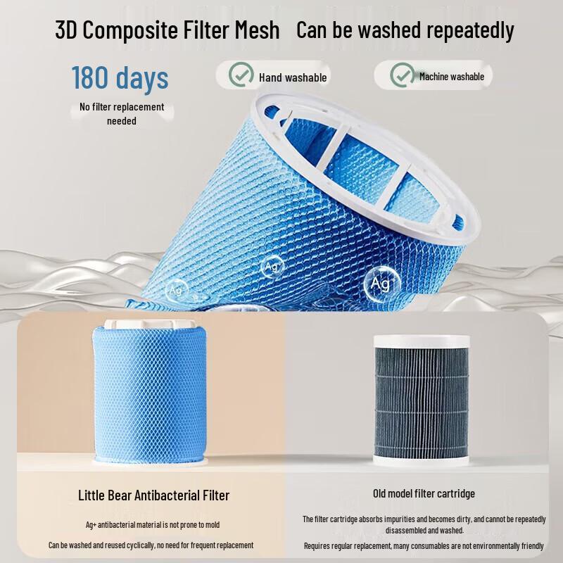 Bear JSQ-F40J1 Fog-Free Desktop Humidifier CN plug (adapter included)