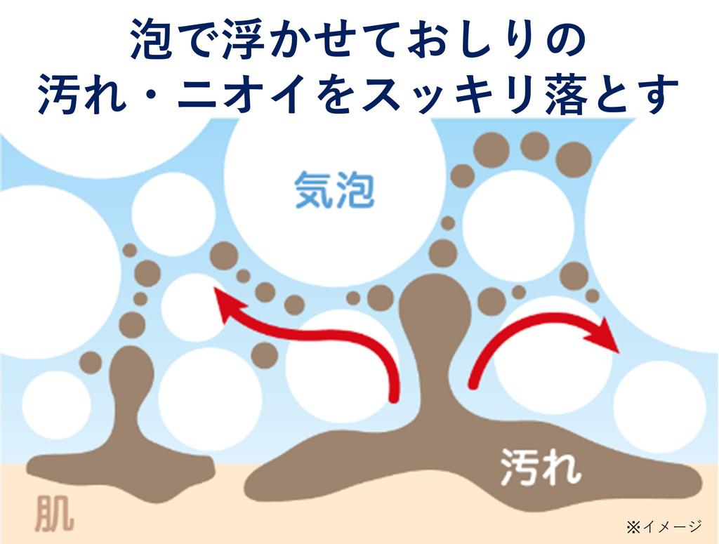 Habinase нежный пенящийся гель для мытья ягодиц 350 мл