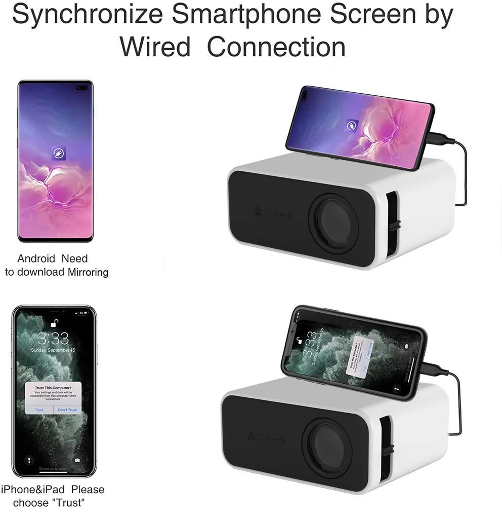 YT500 LED Mobile Video Mini Projector Home Theater Media Player Kids Gift Cinema Wired Mulitscreen Projector For Iphone Android