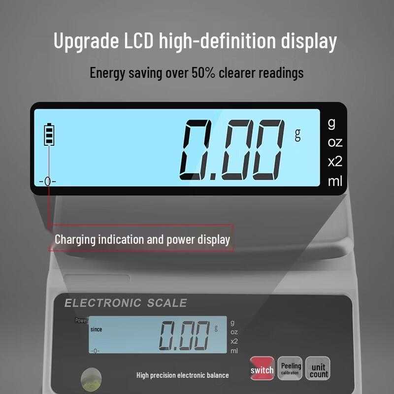 Huixinmao Digital Lab Precision Scale