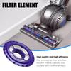 HEPA Фильтры Замена Для Dyson DC41 DC65 DC66 UP13 UP20 Animal Пылесос Часть HEPA Фильтр Запасные Части Аксессуары