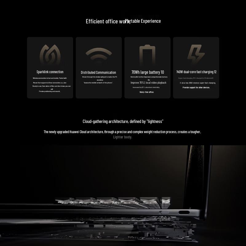 Huawei Ноутбук Qingyun HM940 (Китайская версия)