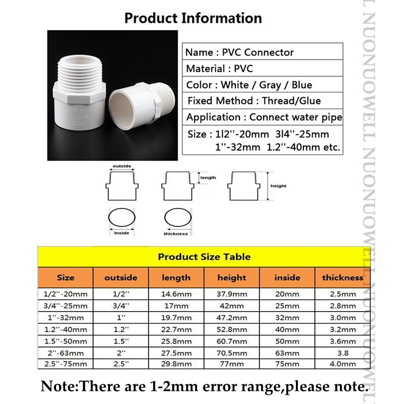 5 шт. 20 25 32 мм ПВХ трубный соединитель с наружной резьбой прямой трубный соединитель фитинги для садового орошения трубные соединения для подачи воды