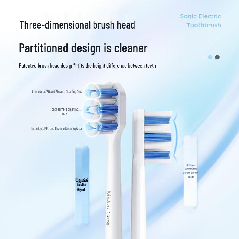 Midea YS7 Sonic Electric Toothbrush