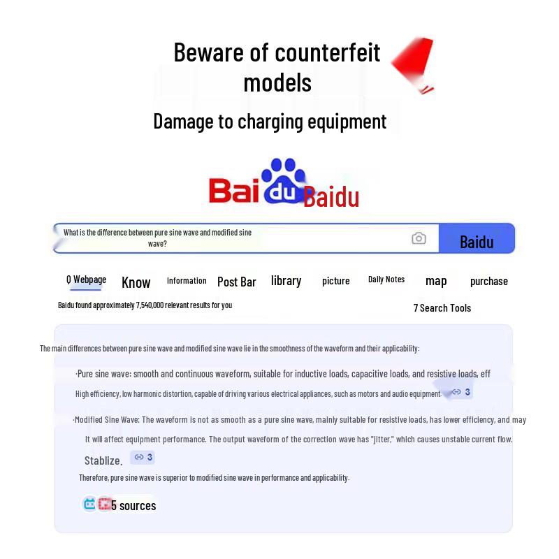 Baseus Автомобильный инвертор-зарядное устройство с умным контролем температуры