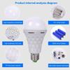 Rechargeable LED Bulb Light E27 Emergency Bulb New Emergency Light Bulb  Outdoor