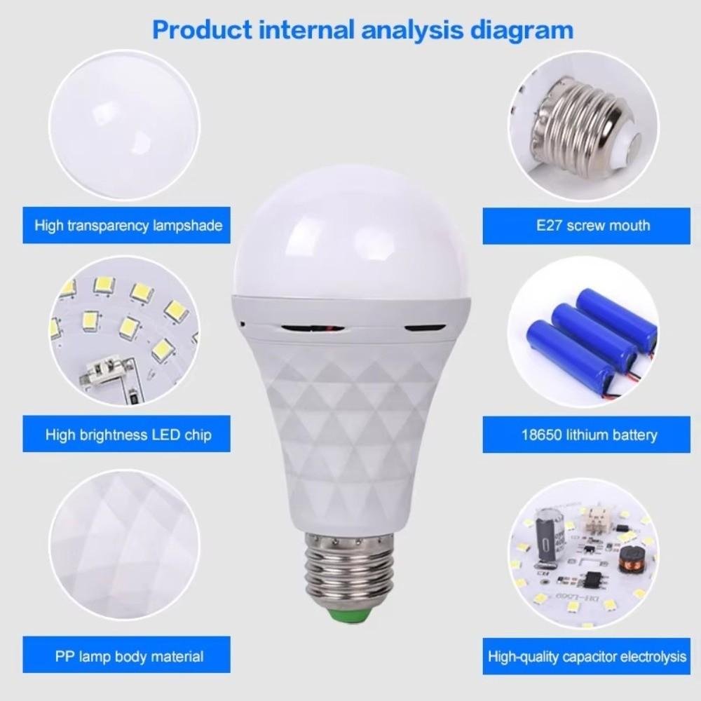 Rechargeable LED Bulb Light E27 Emergency Bulb New Emergency Light Bulb  Outdoor