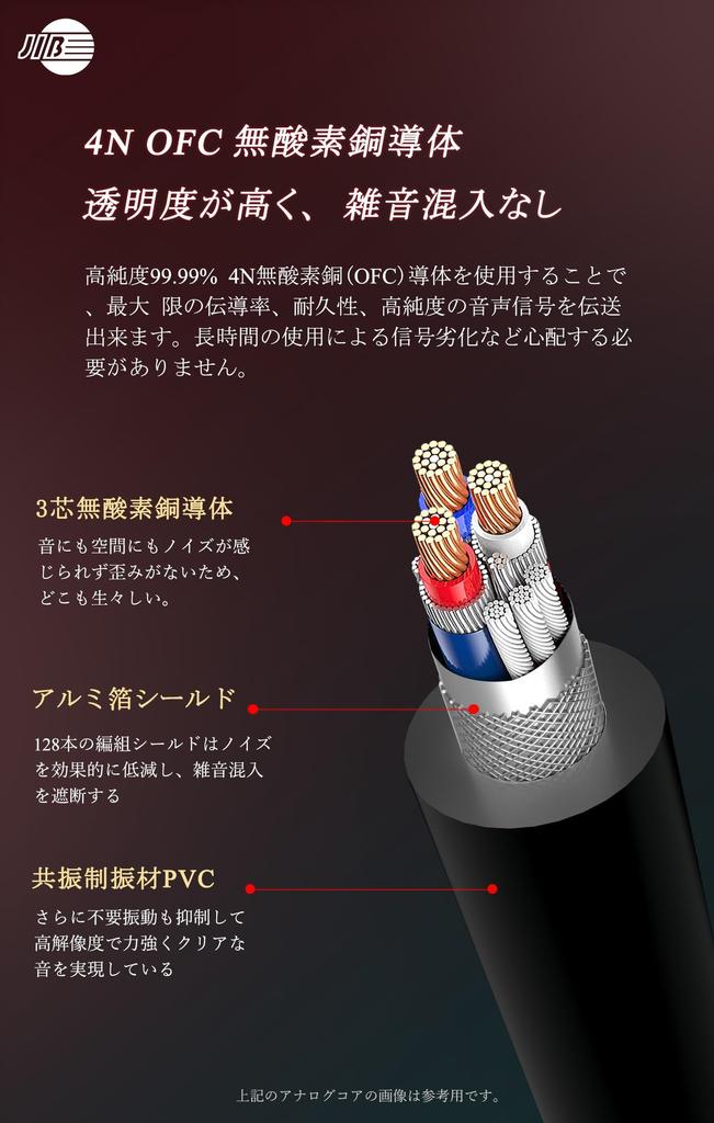 Аудиокабель JIB XLR, микрофонный кабель с разъемом XLR, подходящий для кабеля AV 1,5 м [штекер-гнездо]/балансного кабеля/3 усилителя/декодера/микрофона и т. д.