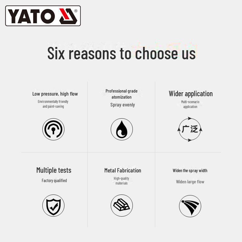 Пневматический краскопульт YATO с высокой степенью распыления для автомобилей и латексных красок