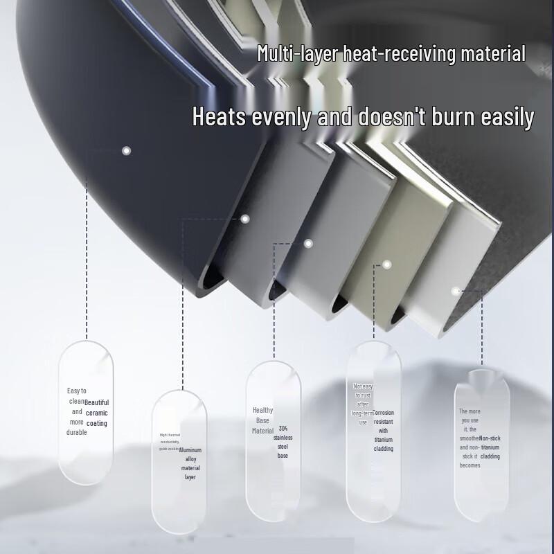 Supor 2nd Gen Titanium Non-stick Frying Pan