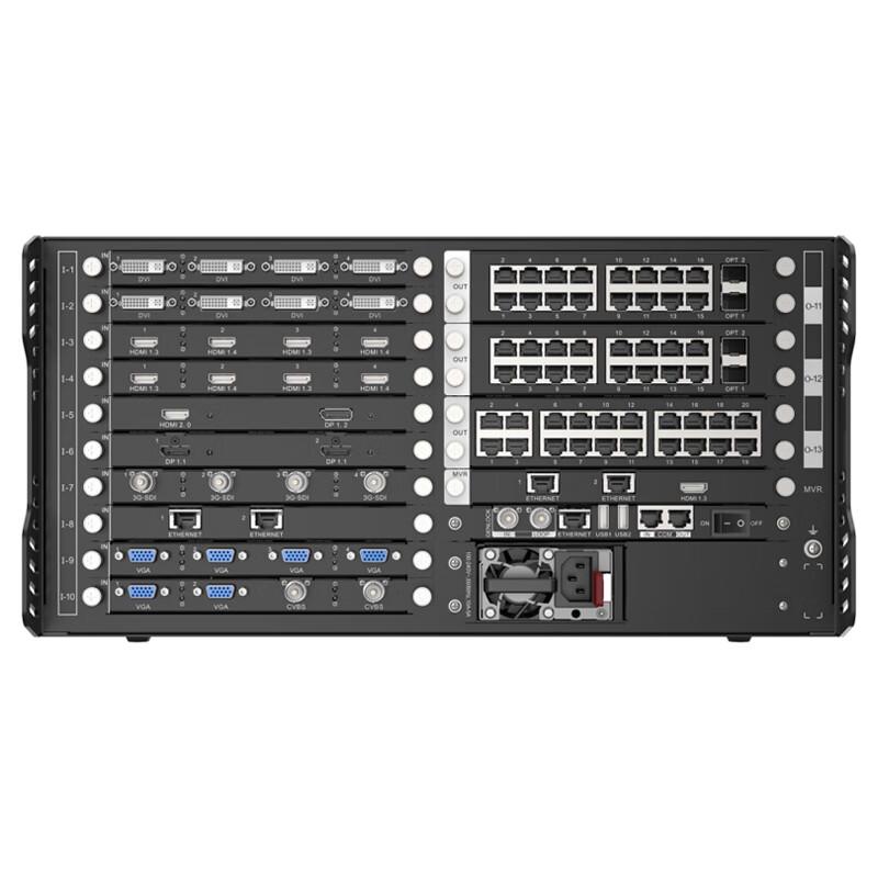 Dingchuangshijie LED Video Splicing Processor CN plug (adapter included)