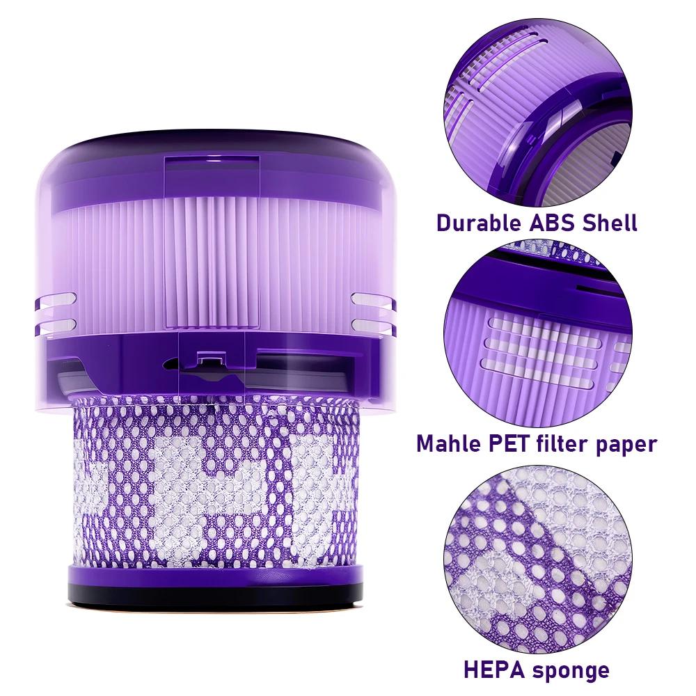 HEPA Washable Filter Replacement for Dyson SV19 Omni-glide / SV12 Robotic Vacuum Accessory Cleaning Household Cleaning Part