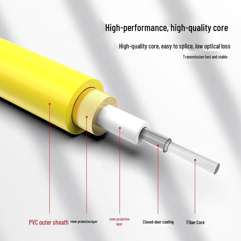 Guanghang Telecom-Grade Single Mode Simplex Fiber Optic Patch Cable