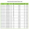 Seagate Корпоративный жесткий диск Exos 18 ТБ SATA