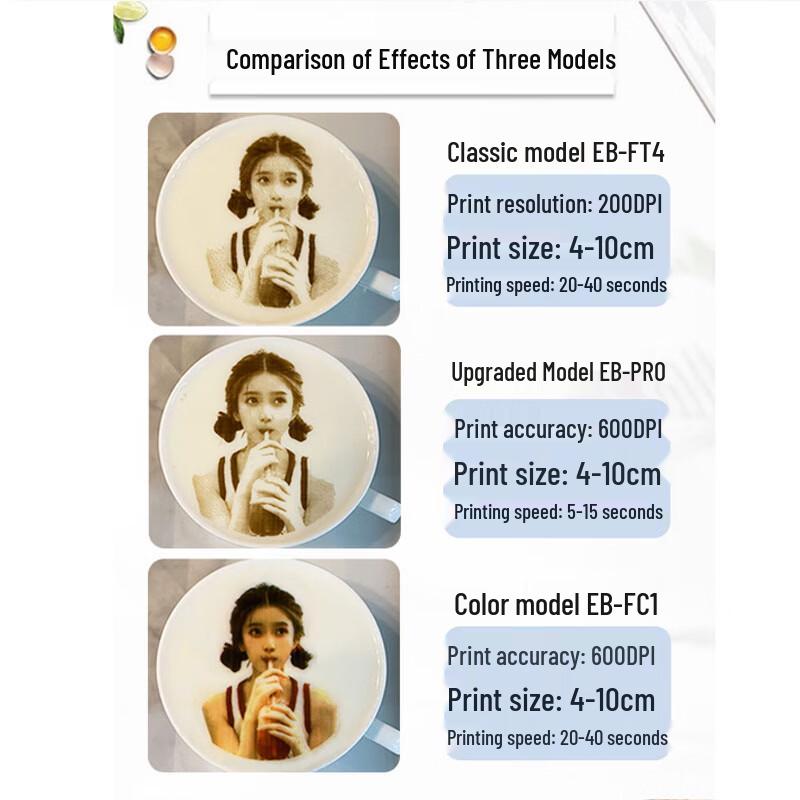 LLRH Smart 3D Coffee Latte Art Printer CN plug (adapter included)