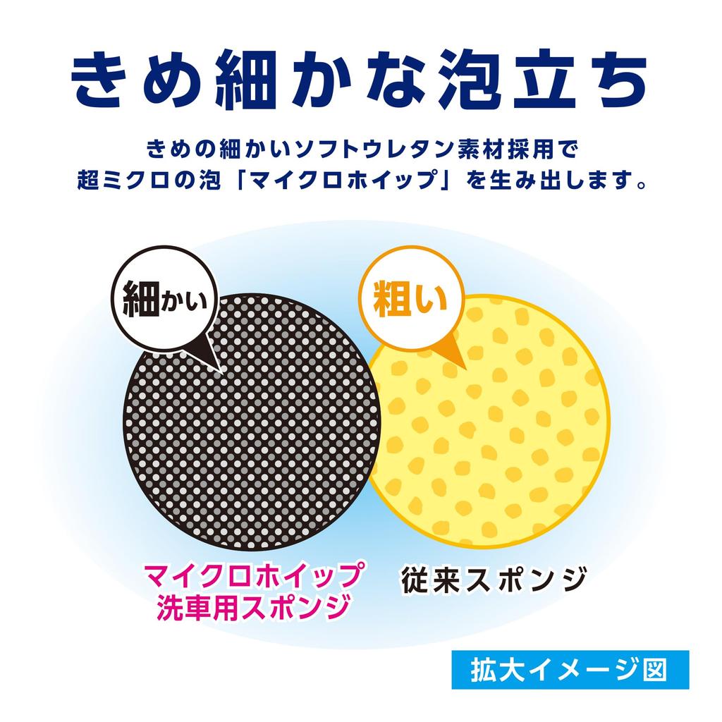 CARALL Car Wash Sponge Micro Whip Car Wash Sponge [Model Number] 2061