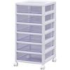Iris Ohyama Super Clear Chest Blue White/Clear SCE-600