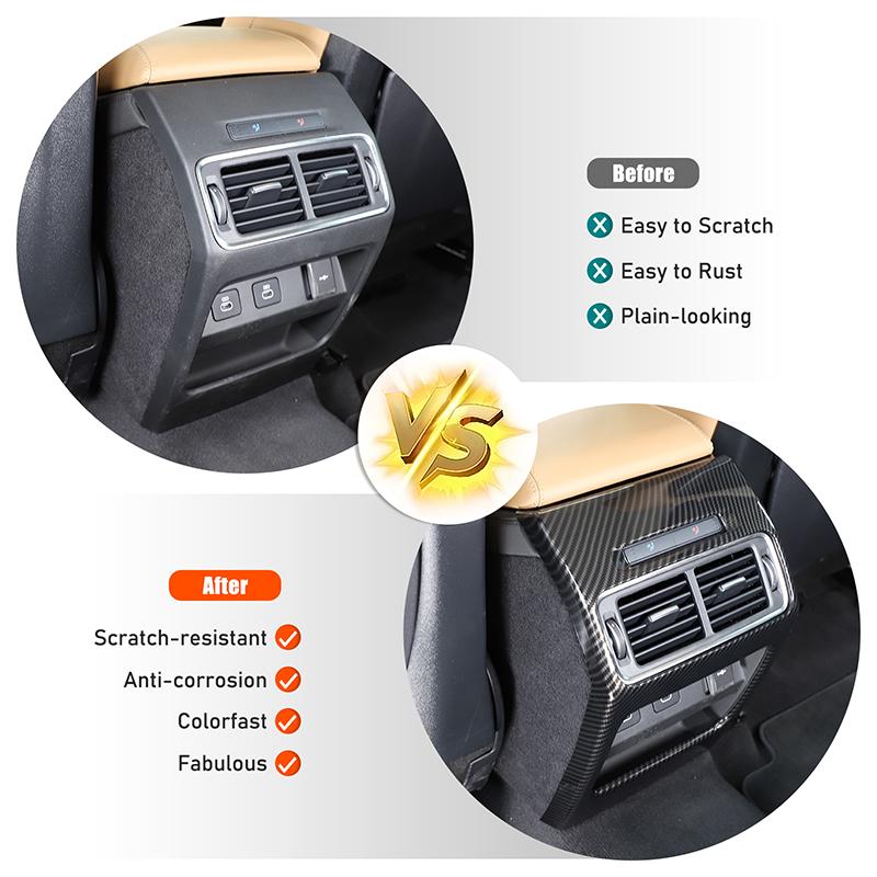 For Land Rover Discovery Sport 2024+ ABS carbon fiber Car Rear Air Outlet Anti Kick Cover Panel Decorative Sticker Accessories