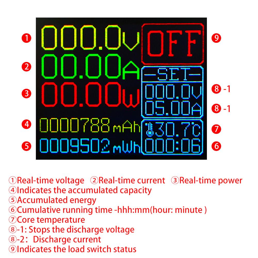 Power Meter Load Charger Adjustable Testing Module US Plug Electronic Load 4-wire Lithium Battery Tester 150W 10A DC Digital Analyzer
