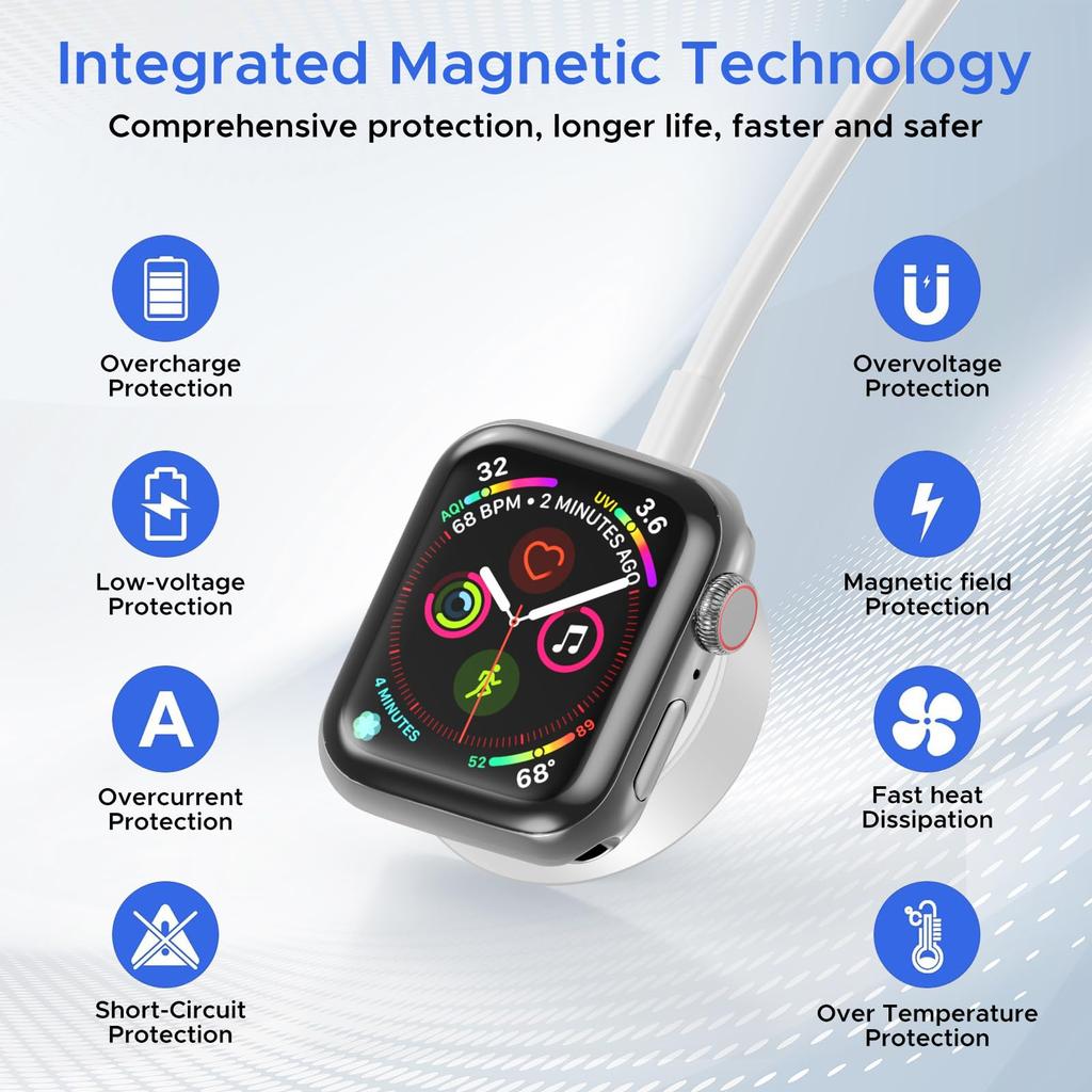 4 In 2 Multi Charging Cable for Apple Watch Charger USB C Cable  Tra Vel Charger Compatible with iPhone 15 14 13 iWatch Series