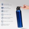 Бутылка для воды из нержавеющей стали 1 л для детей, мальчиков, девочек, бутылки 1 литр для спортзала, использования в холодильнике, школы и офиса (Крышка-поильник - Набор из 1 шт., Темно-синий)