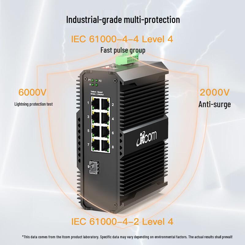 Itcom Industrial Gigabit 1 SFP 8-Port PoE Din-Rail Switch