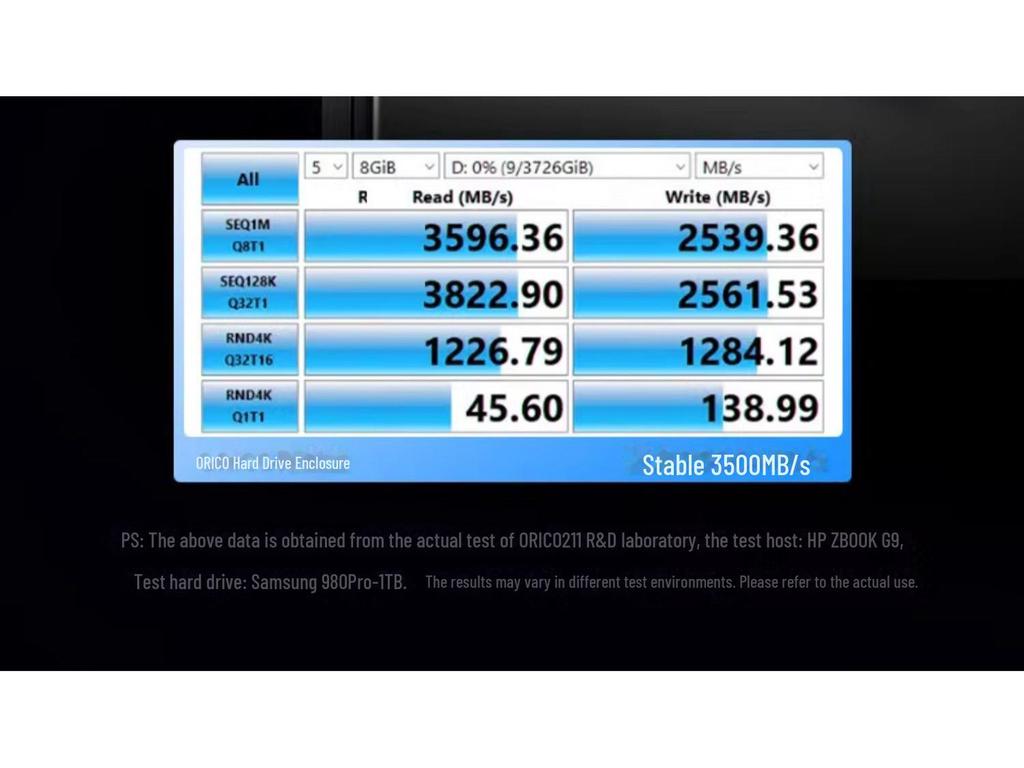 Orico USB4 M.2 NVMe Внешний корпус для SSD с совместимостью Thunderbolt 4/3 и охлаждением вентилятором