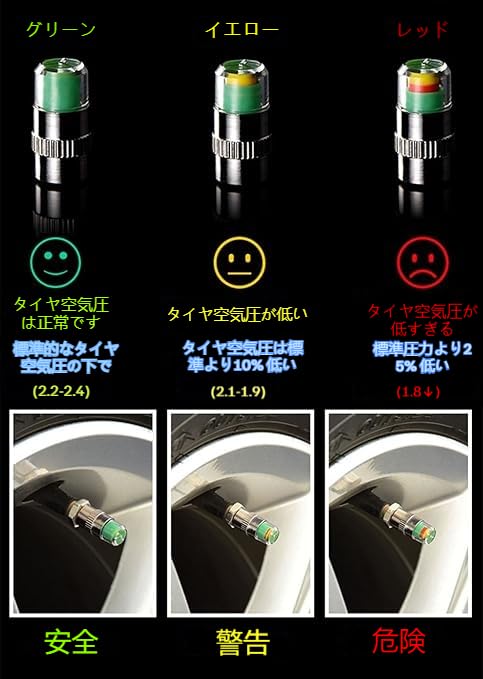 4 шт. Модернизированные колпачки штоков клапанов шин из чистой меди, колпачки давления в шинах, индикаторы датчиков контроля давления в шинах с гайкой-ключом