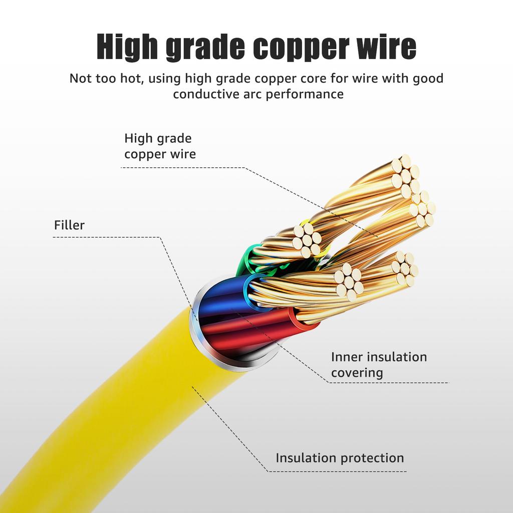 3 Prong Double Male Adapter Male to Male 5-15P Extension Cord 12AWG 125V US Plug Generator Cord for Transfer Switch Extension