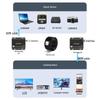 Shengwei HDMI оптоволоконный удлинитель